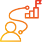 Meaningful Buyer Journeys